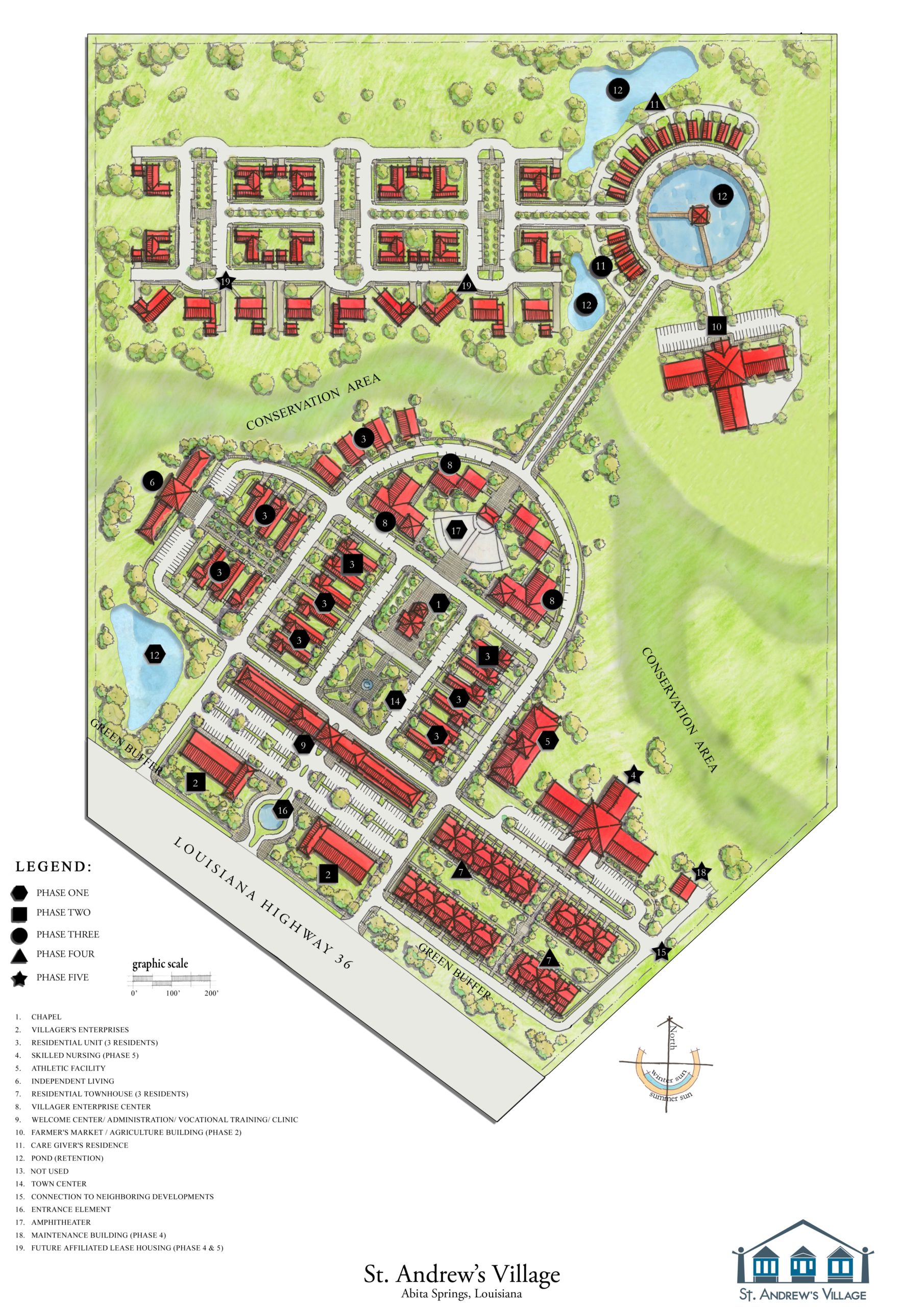 St. Andrew's Village Masterplan Holly & Smith